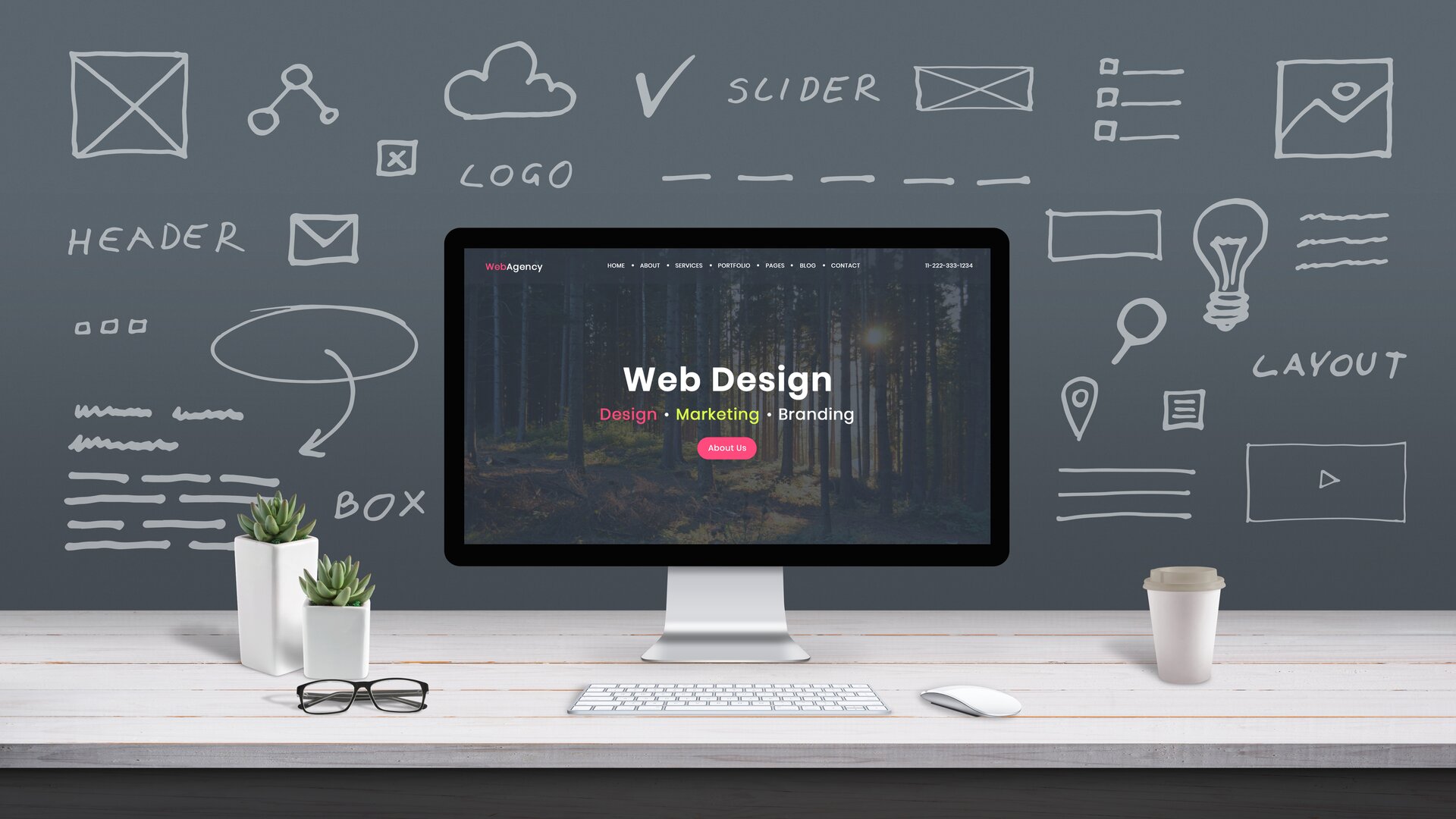 3. Webdesign (Layout & UX)