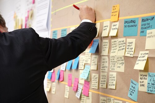 Was ist ein Web Projekt - Viucom Digitalagentur | © Viucom Digitalagentur in Freilassing bei Salzburg