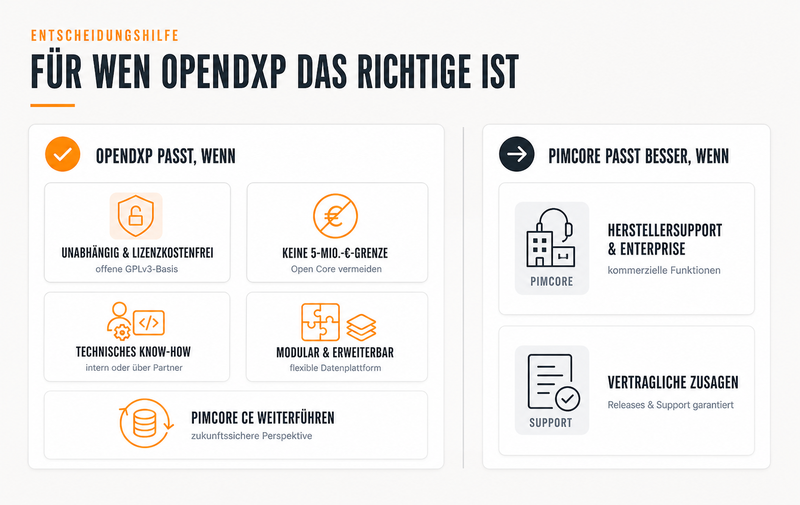 Internetseiten, Digitalisierung, KI, Suchmaschinenoptimierung, Social Media und Online Marketing. Viucom Digitalagentur in Freilassing bei Salzburg im Berchtesgadener Land. | © Internetseiten, Digitalisierung, KI, Suchmaschinenoptimierung, Social Media und Online Marketing. Viucom Digitalagentur in Freilassing bei Salzburg im Berchtesgadener Land.